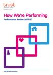 Annual Performance Report 2019-20