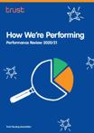 Annual Performance Report 2020-21